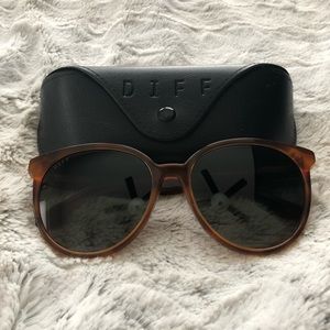 Cosmo honey tortoise + g15 gradient polarized lens